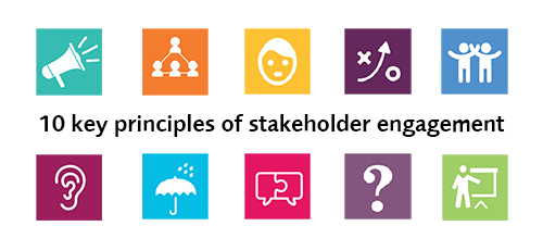 Stakeholder Engagement | APM